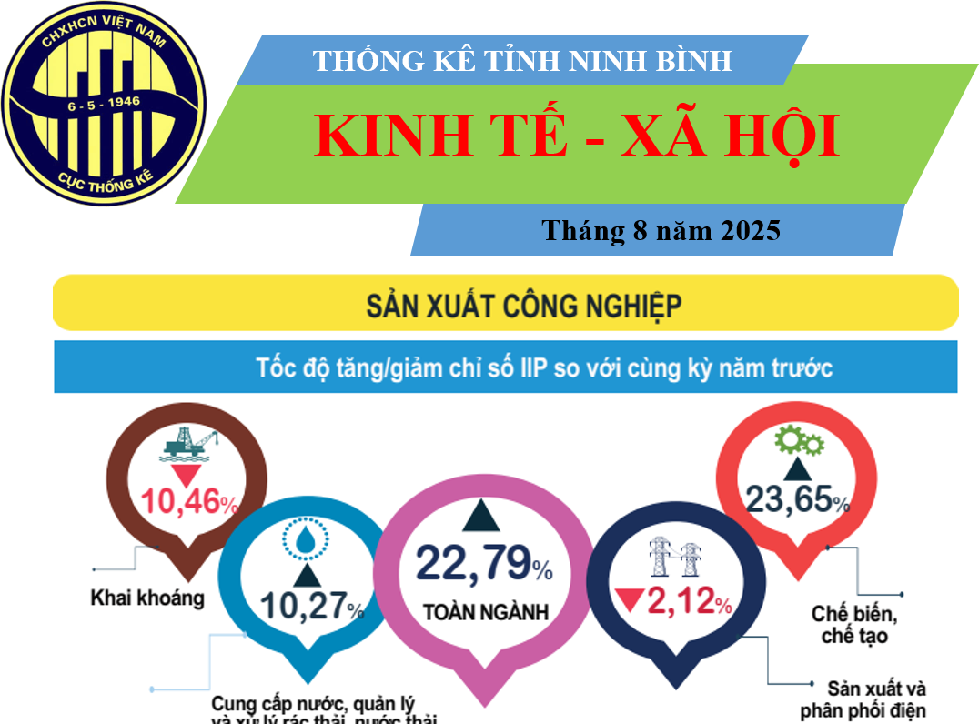 NGTK